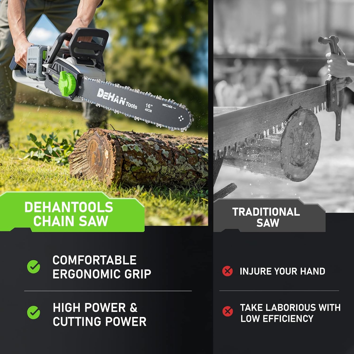 16 Inch Brushless Chainsaw with 2 x 4.0Ah 21V Battery, Tool-Free Chain Tensioning, Instant Chain Brake & Transparent Oil Tank – Tools for Tree Trimming & Wood Cutting - Image 2
