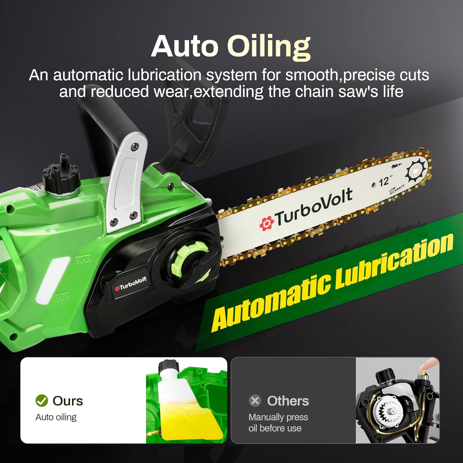 Cordless chainsaw 12 inch, 20V Electric chain saw with 3000RPM Brushless Motor | 4Ah Battery & Charger | Tool-free Tension | Auto Oiler, for Cutting Firewood, Tree Pruning, Trimming, Storm Cleanup - Image 3