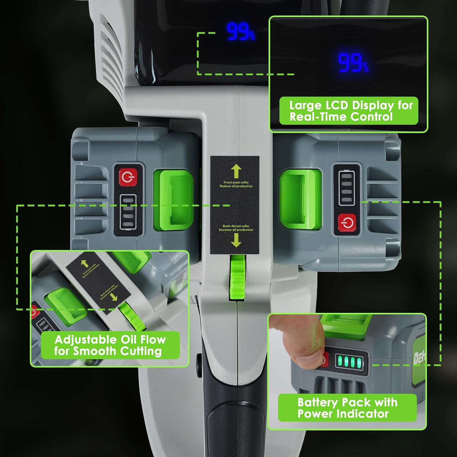16 Inch Brushless Chainsaw with 2 x 4.0Ah 21V Battery, Tool-Free Chain Tensioning, Instant Chain Brake & Transparent Oil Tank – Tools for Tree Trimming & Wood Cutting - Image 3