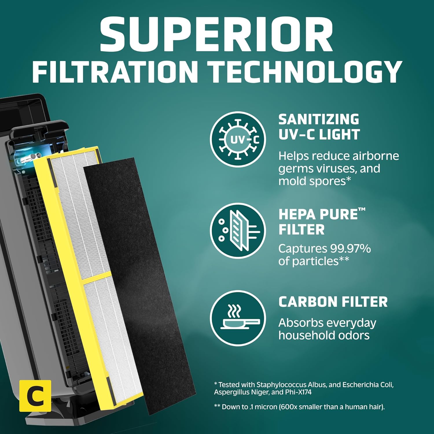 GermGuardian Air Purifier for Home with HEPA Pure Filter, for Wildfire Smoke, Pet Dander, Pollen, Odors, Large Rooms Up To 870 Sq. Ft., Removes 99.97% Pollutants, UV-C Light, 28", AC5350B, Black - Image 3