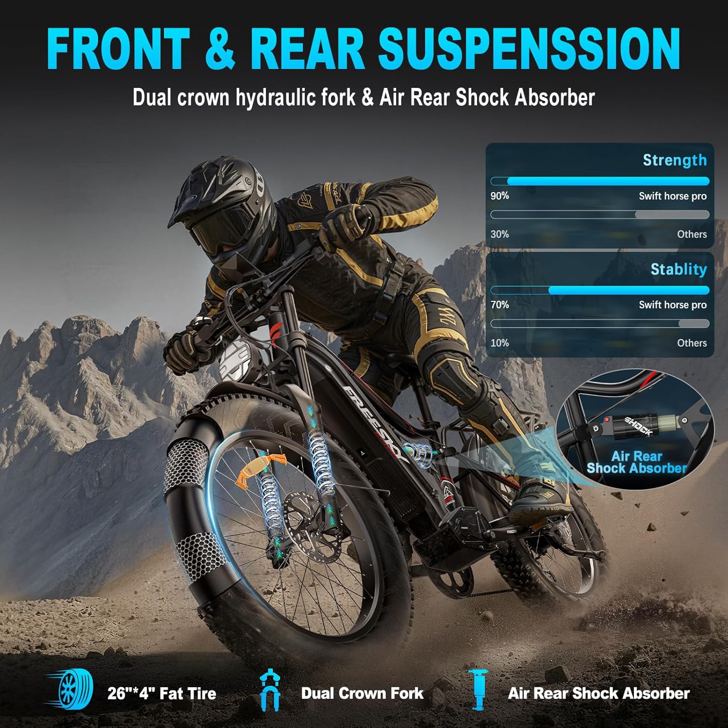 FREESKY 2500W BAFANG Motor Electric Bike for Adults, 48V 30Ah Samsung Cells Removable Battery Ebike 120 Miles, 38+MPH, 26" Fat Tire Dirt All-Terrain Mountain E Bike, Full Suspension, UL 2849 Certified - Image 4