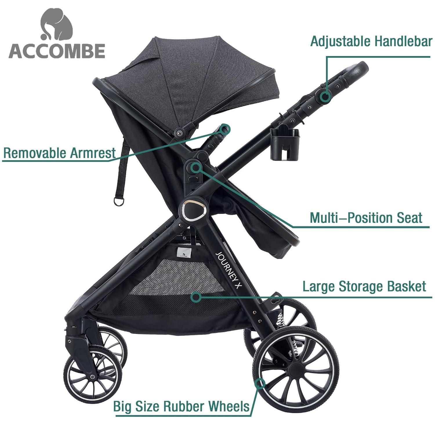 Baby Stroller 2 in 1 Newborn Convertible Stroller Bassinet for Infant New Born Pushchair 0-36 Month - Image 4