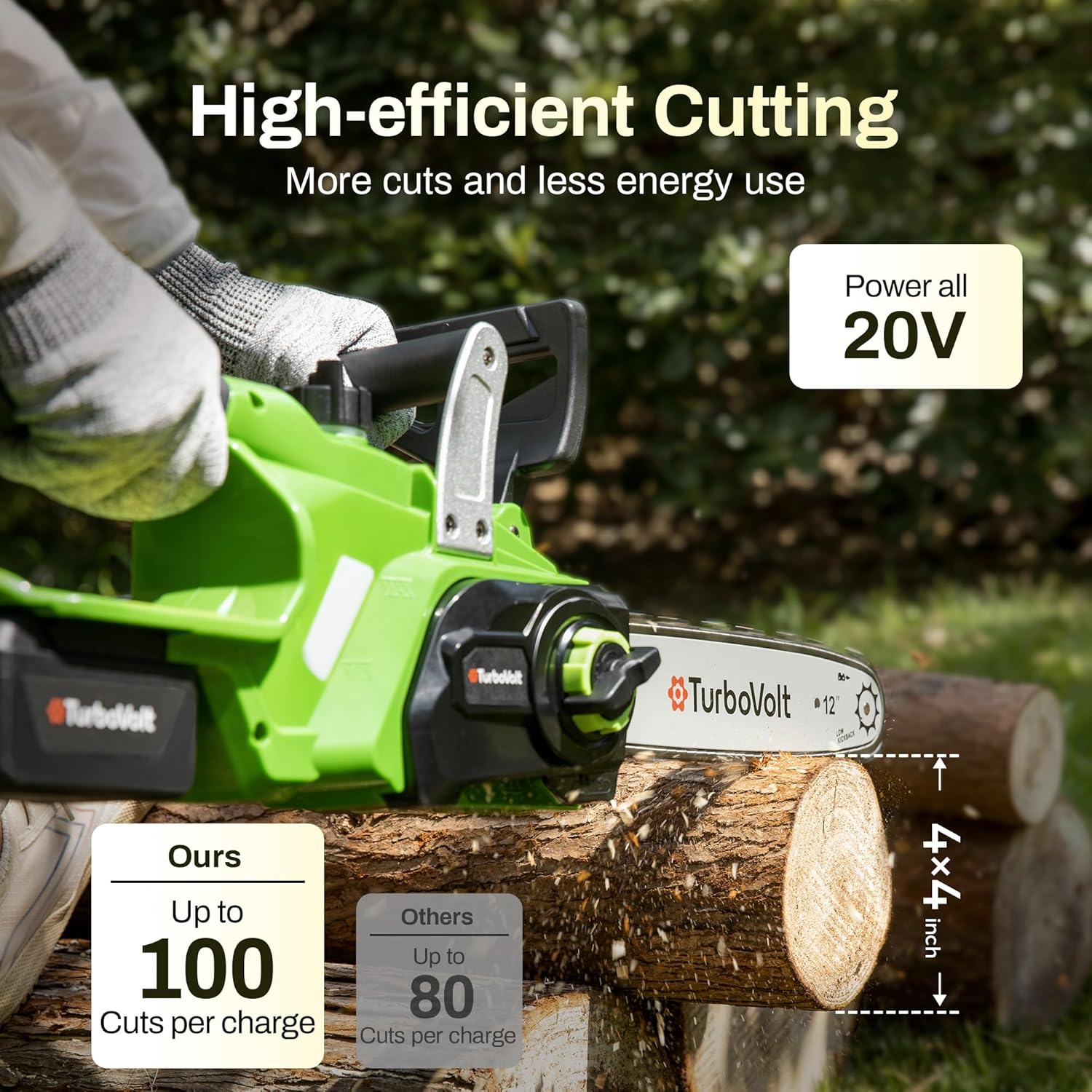 Cordless chainsaw 12 inch, 20V Electric chain saw with 3000RPM Brushless Motor | 4Ah Battery & Charger | Tool-free Tension | Auto Oiler, for Cutting Firewood, Tree Pruning, Trimming, Storm Cleanup - Image 4