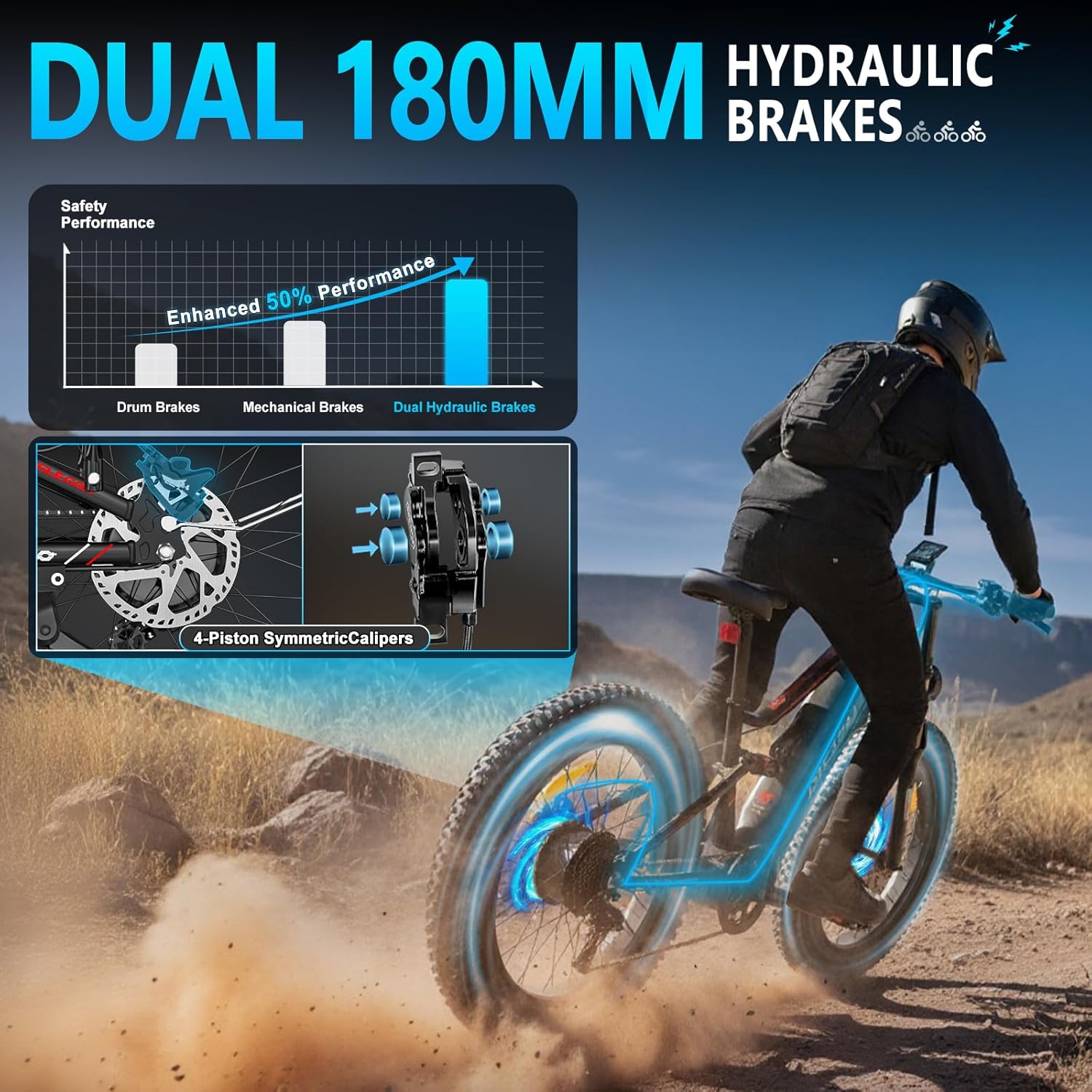 FREESKY 2500W BAFANG Motor Electric Bike for Adults, 48V 30Ah Samsung Cells Removable Battery Ebike 120 Miles, 38+MPH, 26" Fat Tire Dirt All-Terrain Mountain E Bike, Full Suspension, UL 2849 Certified - Image 5