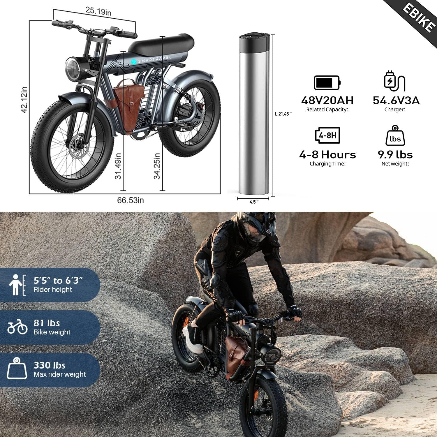 SMARTRAVEL Ebike with 1200W Brushless Motor,Removable 48V 20Ah Battery,UP to 32MPH,Electric Mountain Bike with 20" Fat Tire with Front/Rear Turn Signals for Men Women,Travel Bag - Image 6