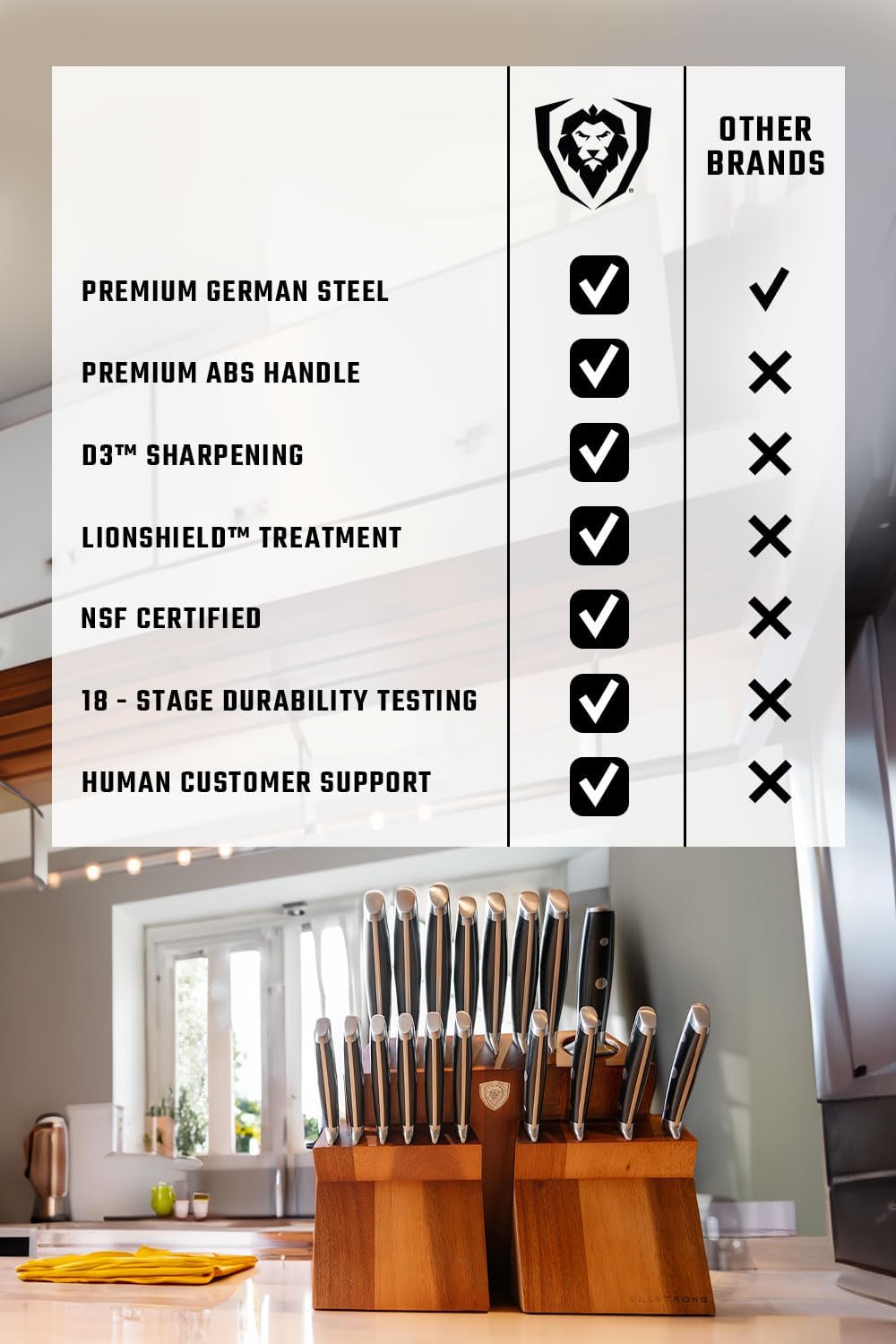 DALSTRONG Gladiator Series Elite-18pc Stainless Steel Knife Set with Block-High Carbon German Steel-Acacia Wood Block-Gift Knife Set w/Black Handles - NSF Certified - Image 6