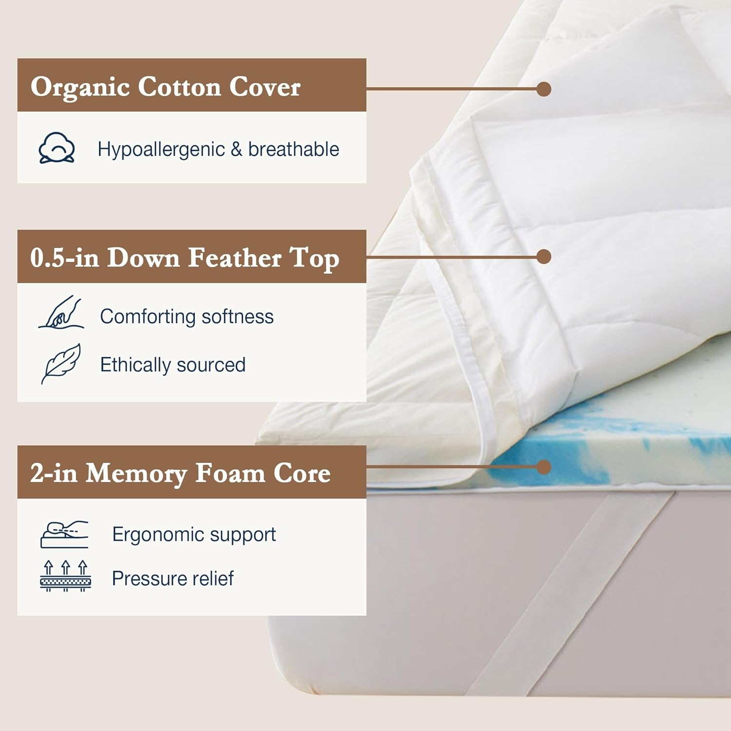 Peace Nest White Goose Feather Bed Fitted Mattress Topper with 100% Organic Cotton Cover Hybrid - 2.5 Inch (Enhanced Support) Queen - Image 2