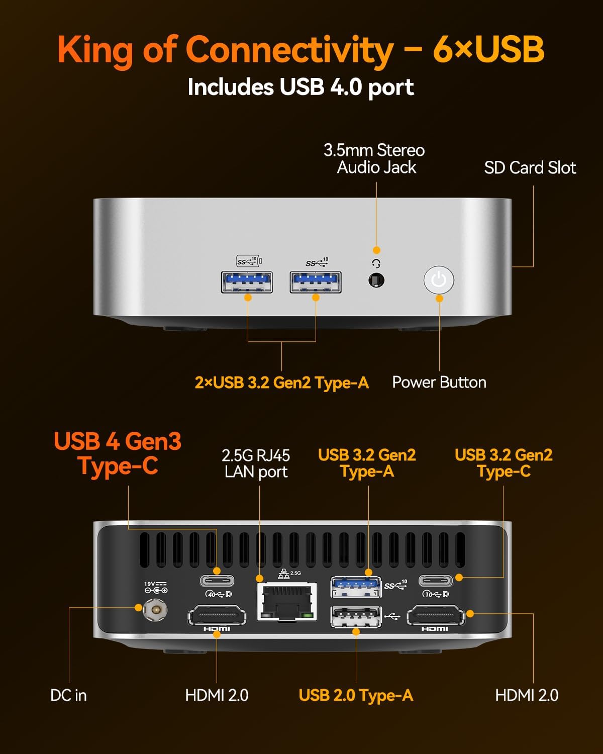 GEEKOM A8 Mini PC with AMD Ryzen 7 8745HS (Beats 6800H), 32GB DDR5 RAM 1TB NVMe SSD, Windows 11 Pro Desktop Computer for Home&Business, Radeon 780M, USB4, SD Slot, 8K, 4 Display | WiFi 6E, 2.5G LAN - Image 4