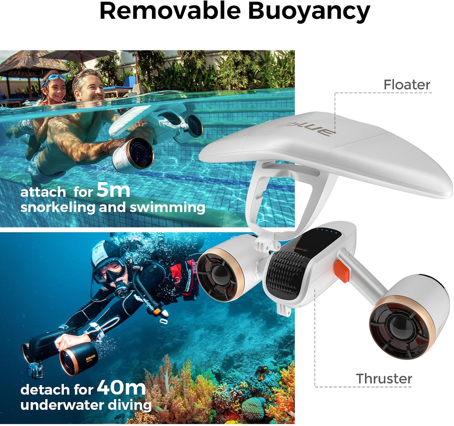 Sublue Mix MixPro Underwater Scooter, Dual-Motor Water Scooter for Adults, 131ft Waterproof, 30 Min Battery, Action Camera Mount, for Pool, Diving, Snorkeling - Image 4